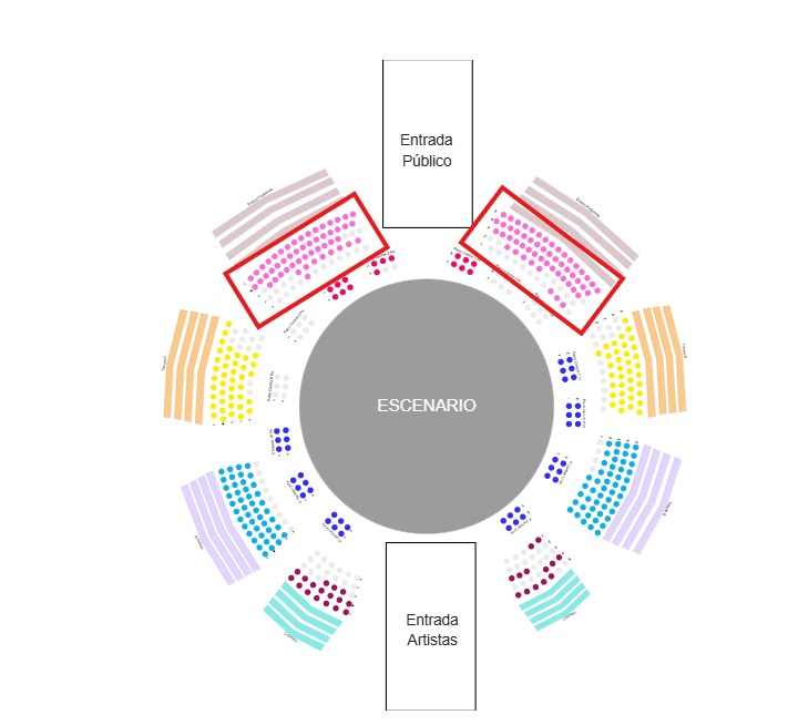 escenario